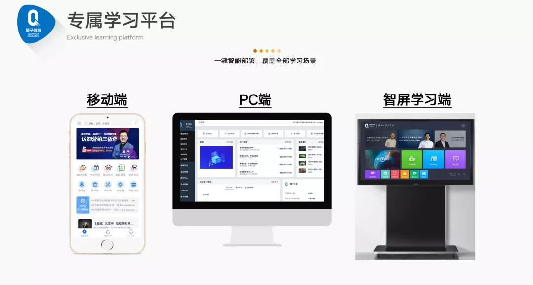 量见云课堂,企业培训,量子教育