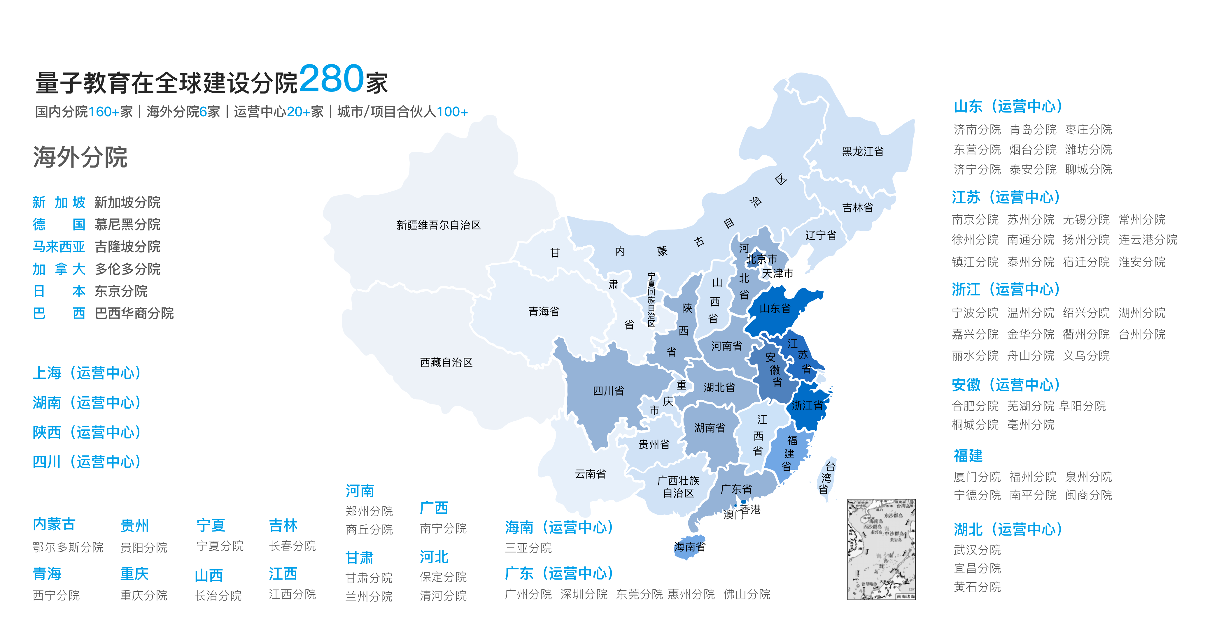 企业培训,量子教育,企业云平台