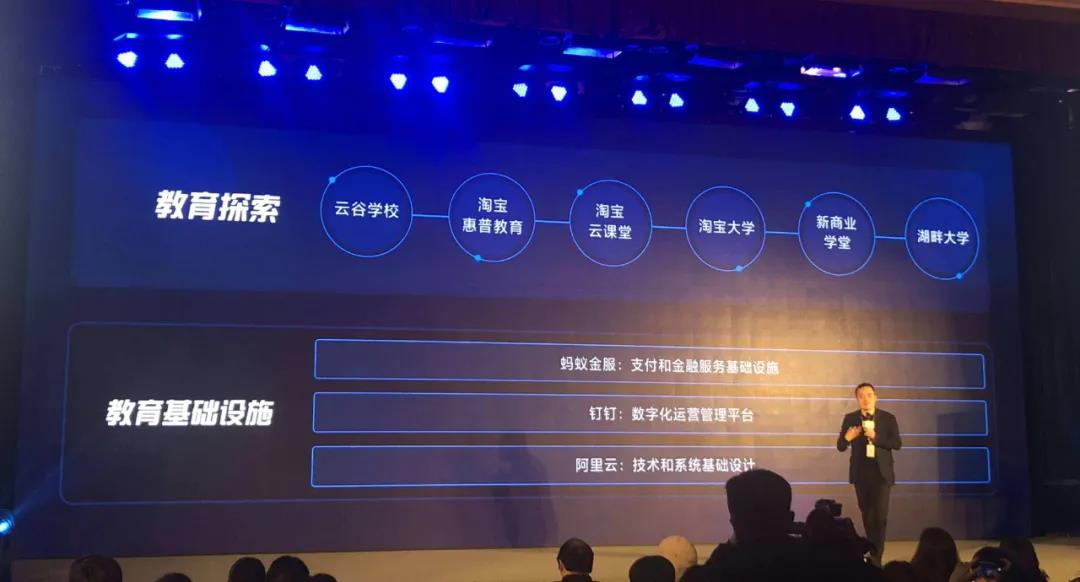 量子教育,在线教育,合伙人