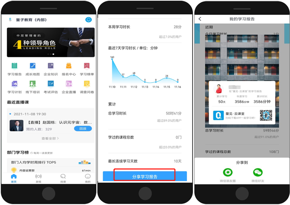量子教育,员工学习