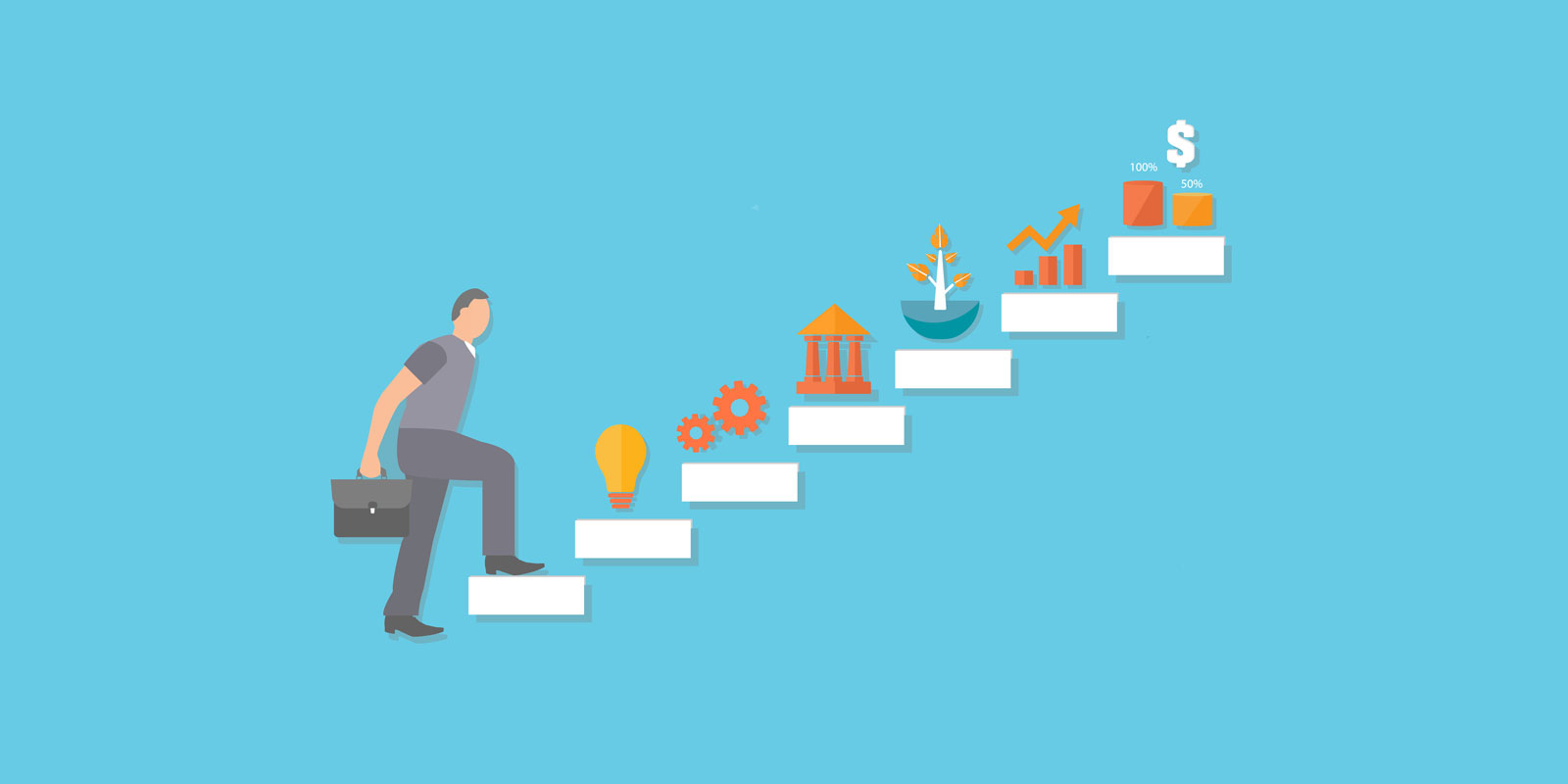 人才梯队,岗位,人才,人才培养,企业,培训,员工