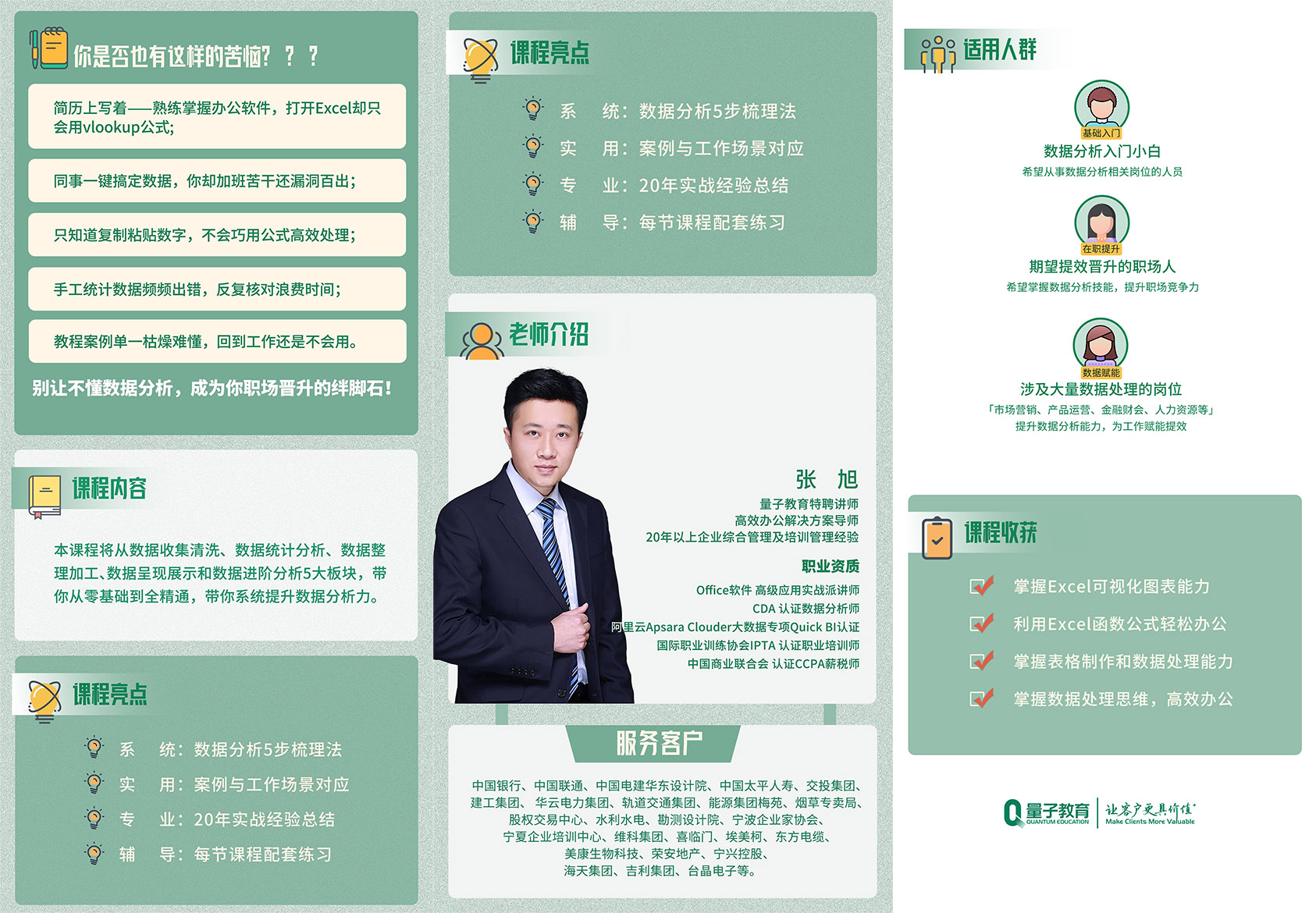 数据分析,职场,课程