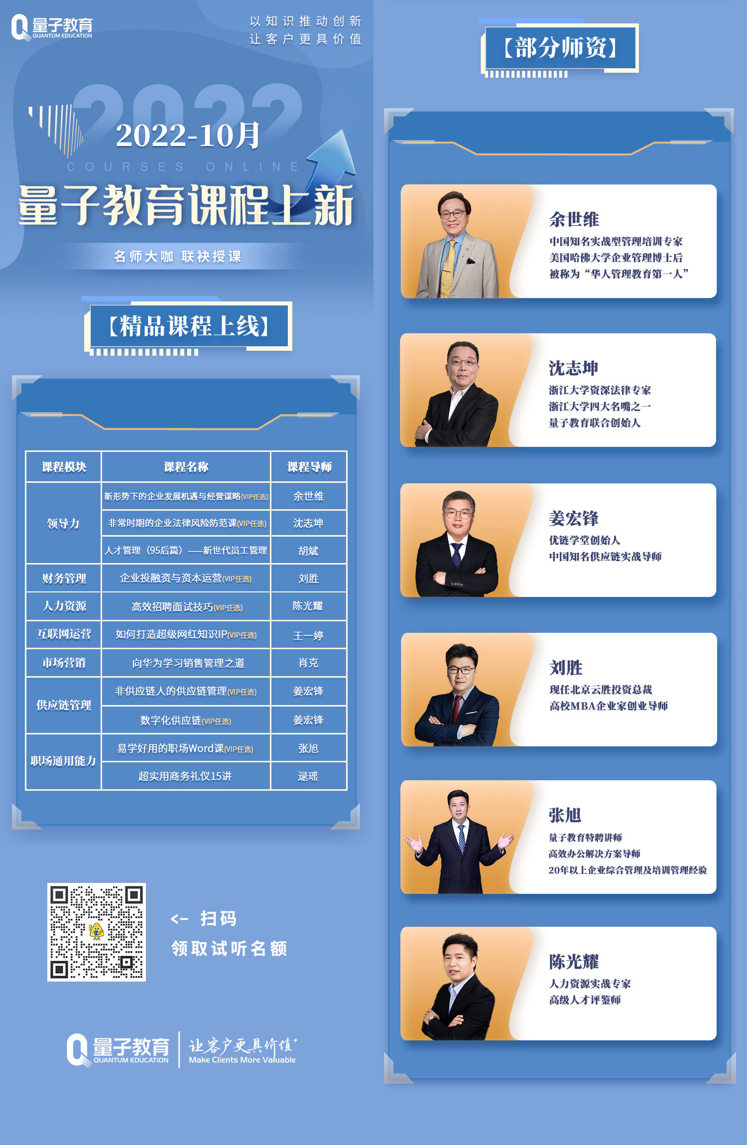 量子教育,推荐课程,在线培训课程