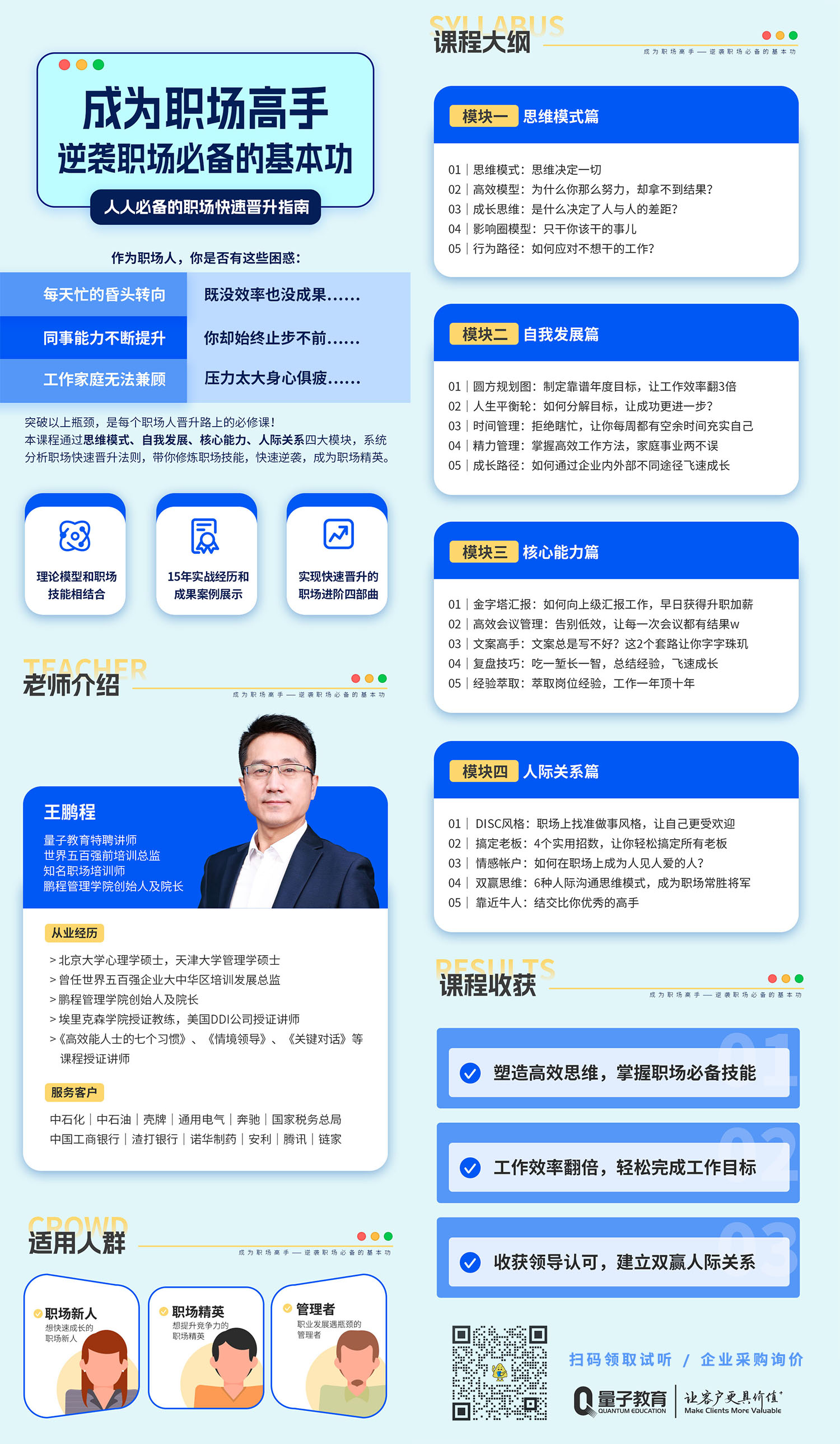 职场,高手,基本功,王鹏程,自我发展,思维模式