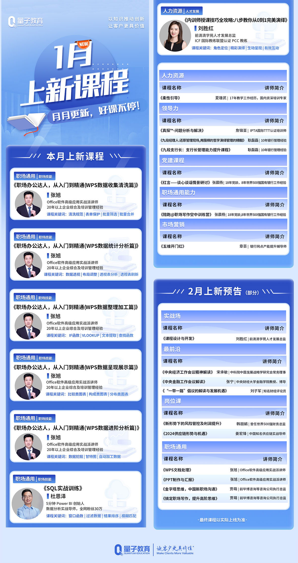 企业培训课程,量子教育