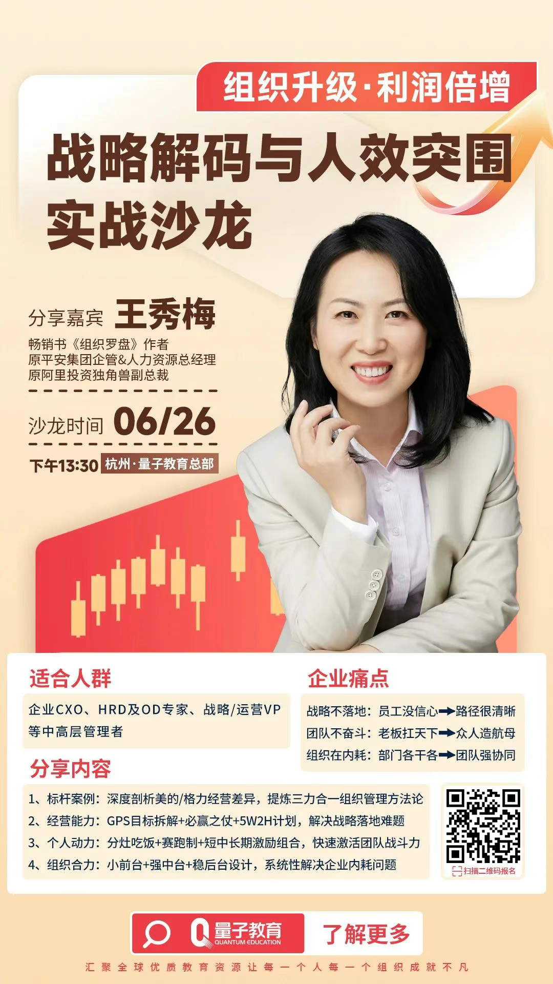 线下沙龙,战略解码,人效,王秀梅,量子教育
