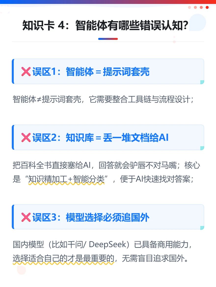 智能体,AI,大模型
