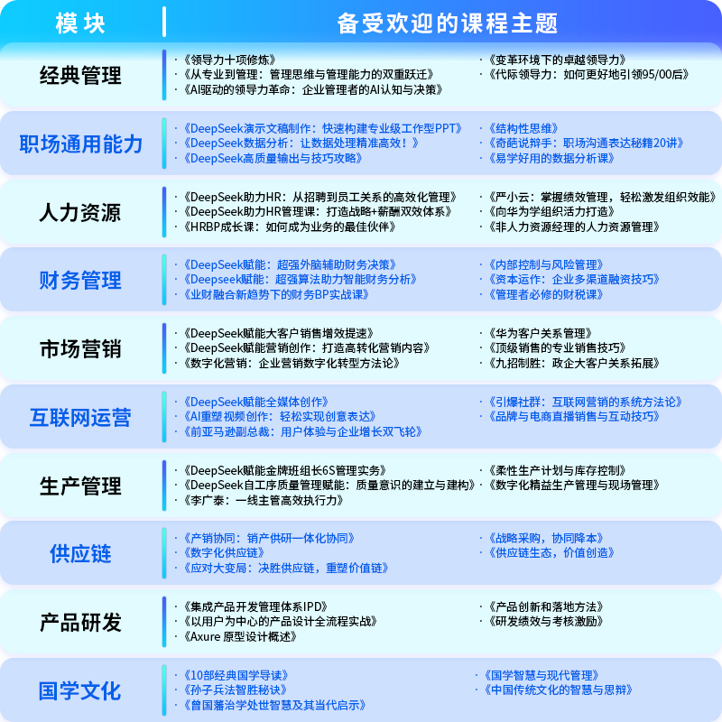 量子教育汇聚全球优质师资