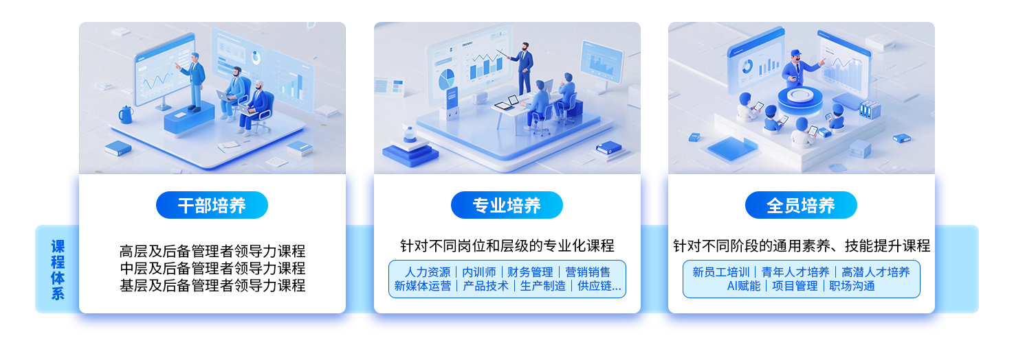 量子教育优质内容产品全景图<